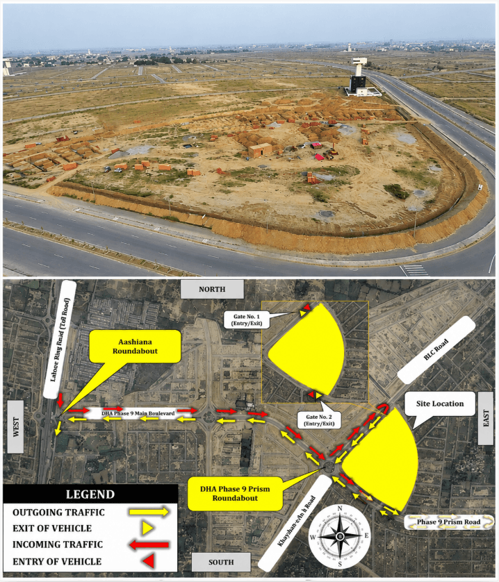 Traffic Assessment & Network Planning — DHA GOR Residential